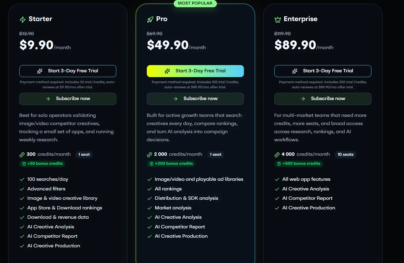 AdMapix for traffic arbitrage and ad concept creation