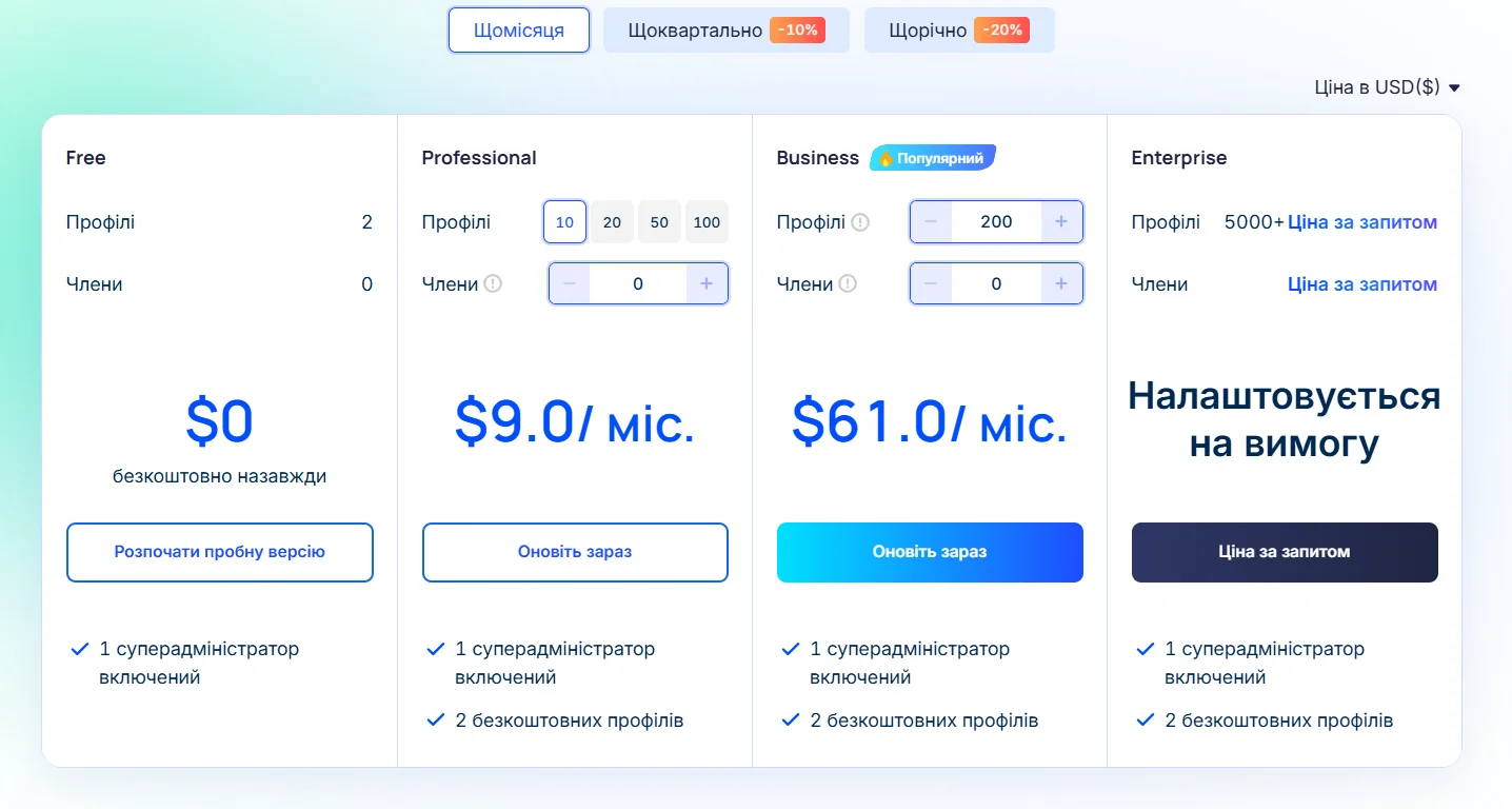 AdsPower pricing for multi-accounting and team access