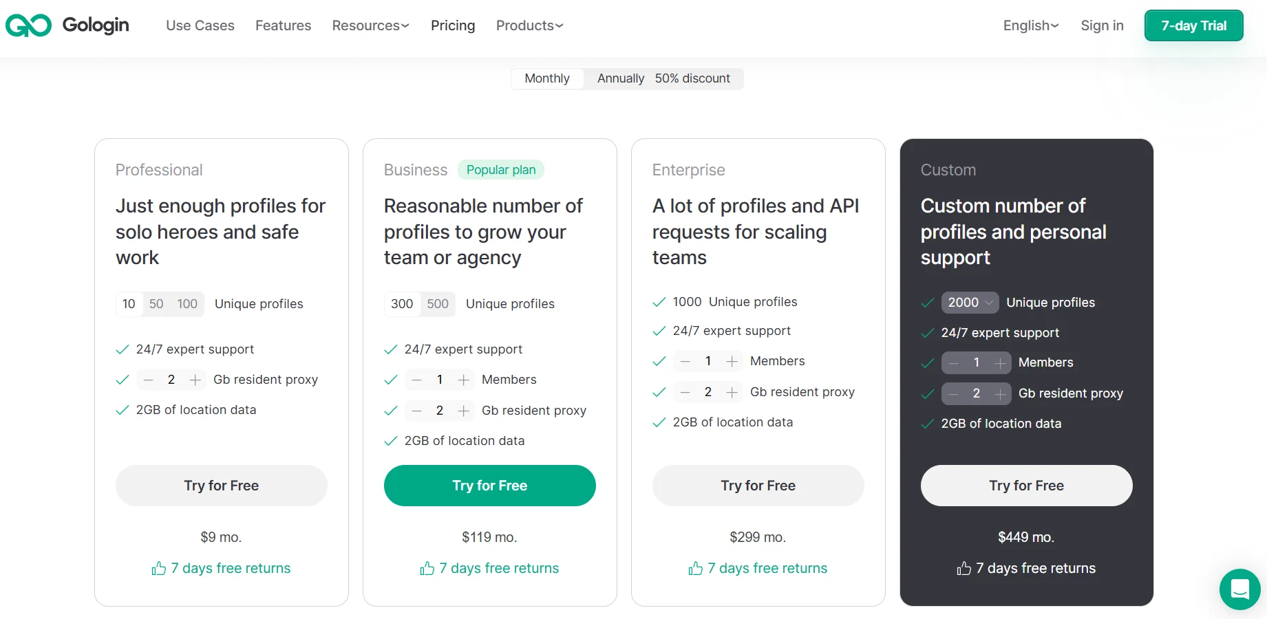 GoLogin pricing and free antidetect browser trial