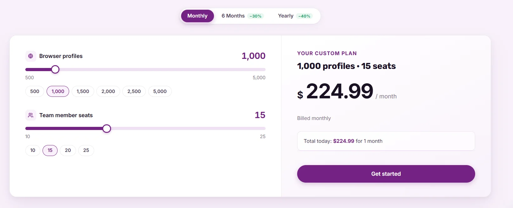 Incogniton pricing for 10 to 150 browser profiles