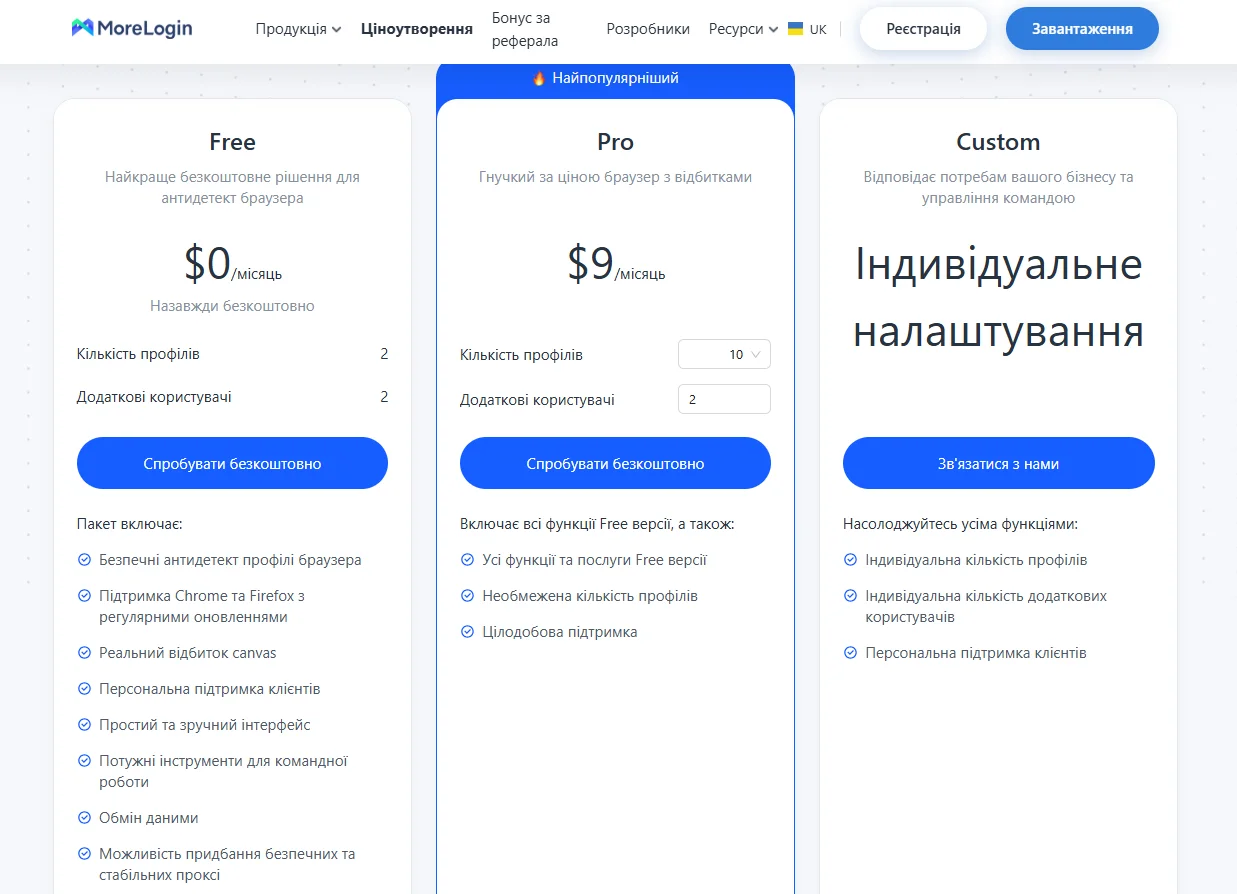 MoreLogin pricing for team access and multi-accounting