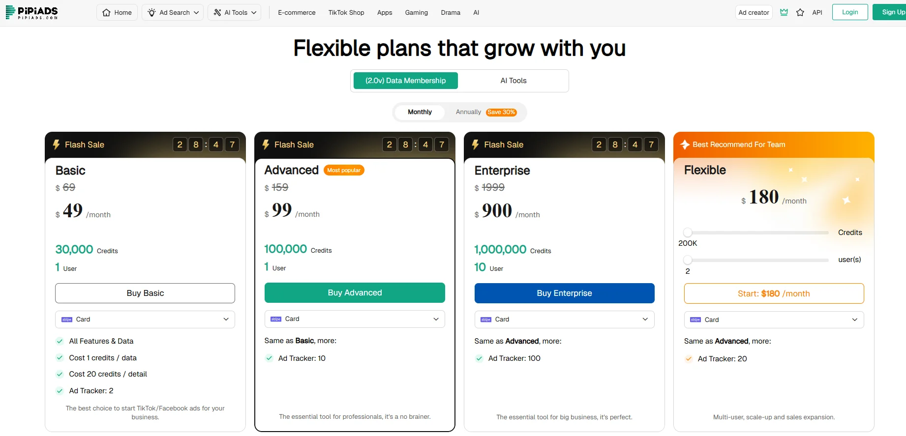 PiPiAds pricing for TikTok traffic arbitrage
