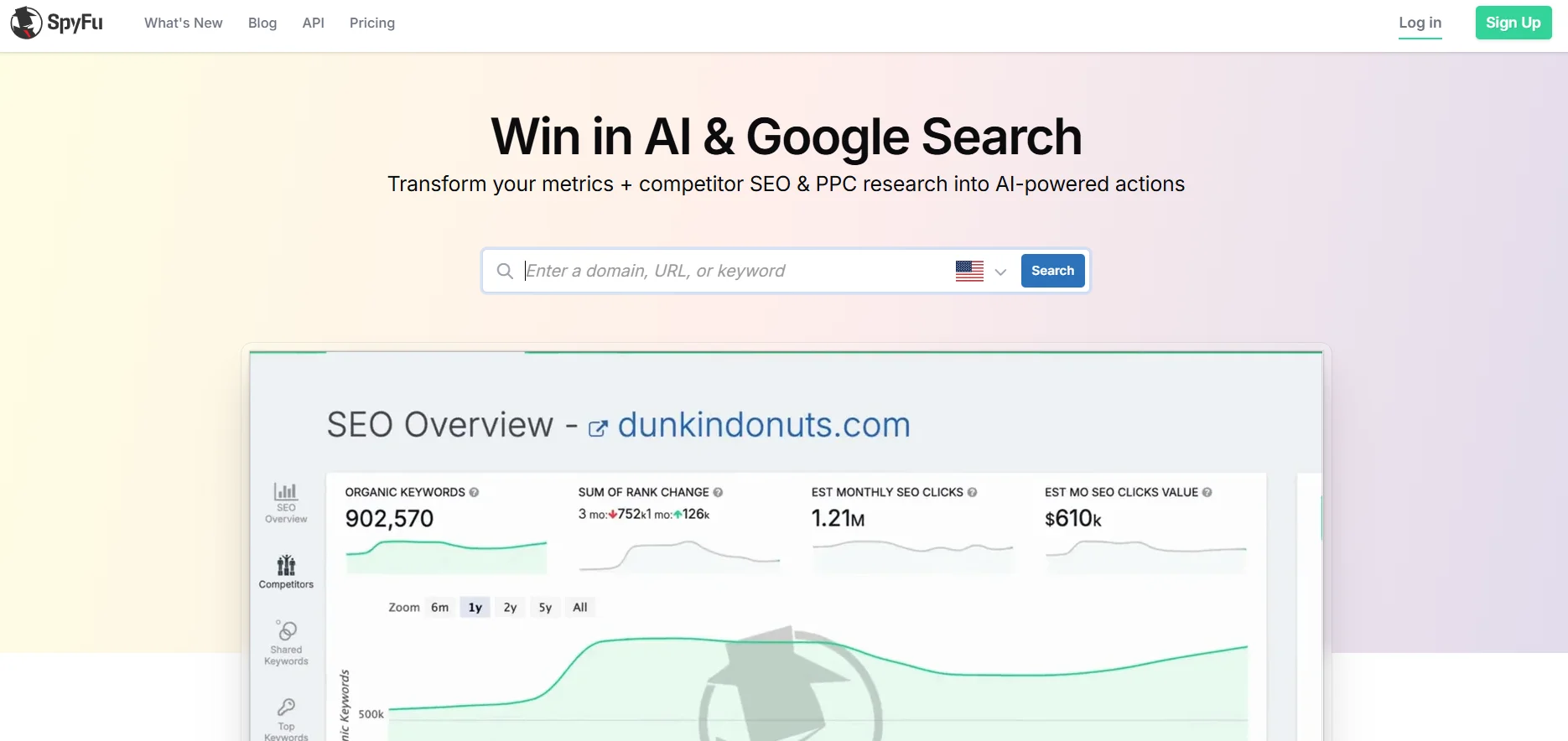 SpyFu for competitor SEO and PPC analysis