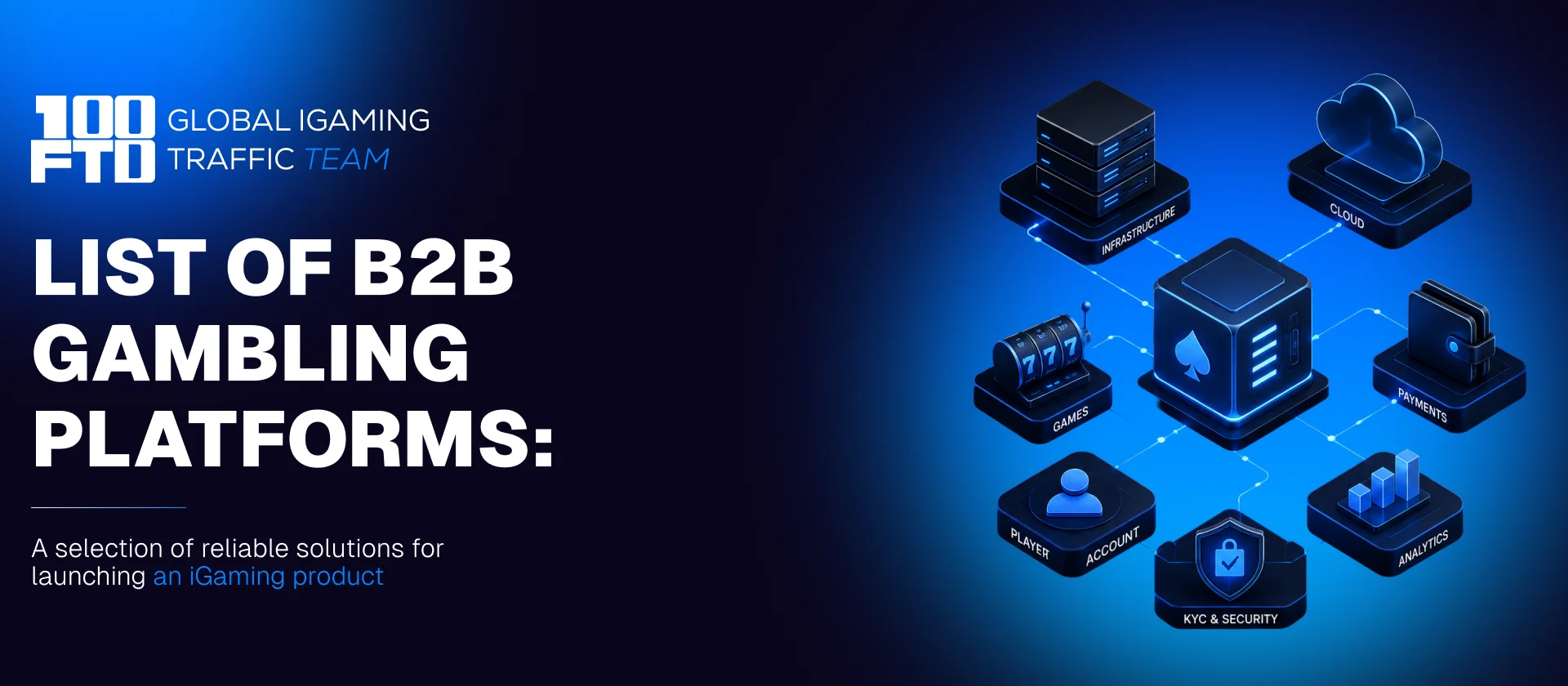 B2B gambling platforms list: reliable solutions for launching an iGaming product